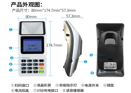 微信收錢吧有限額嗎?